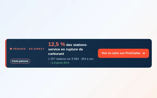 Aperçu du widget : Pénurie de carburant : bandeau